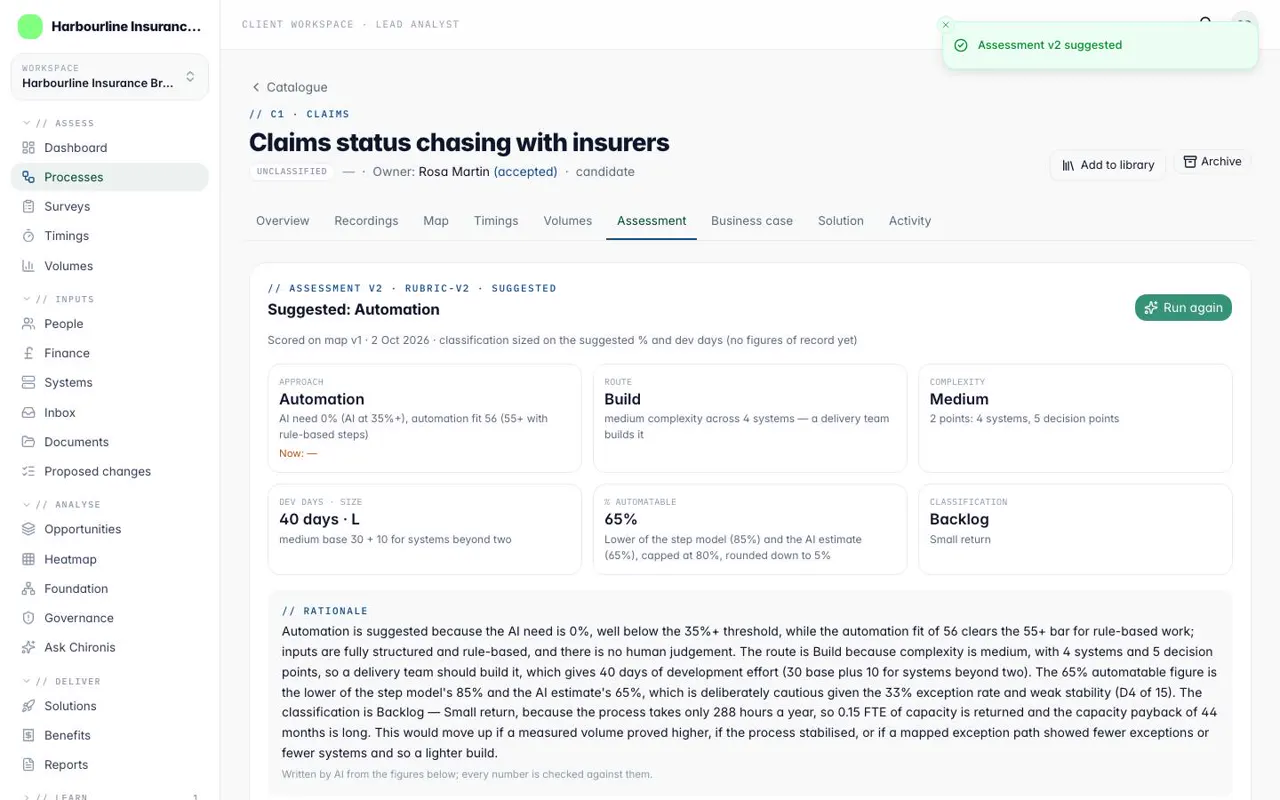 A Chironis assessment suggesting automation for a claims process, with route, complexity, build days and rationale